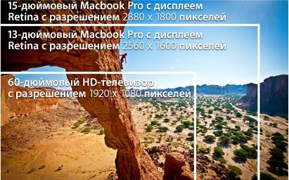59. Мультимиллионное состояние. В пикселях