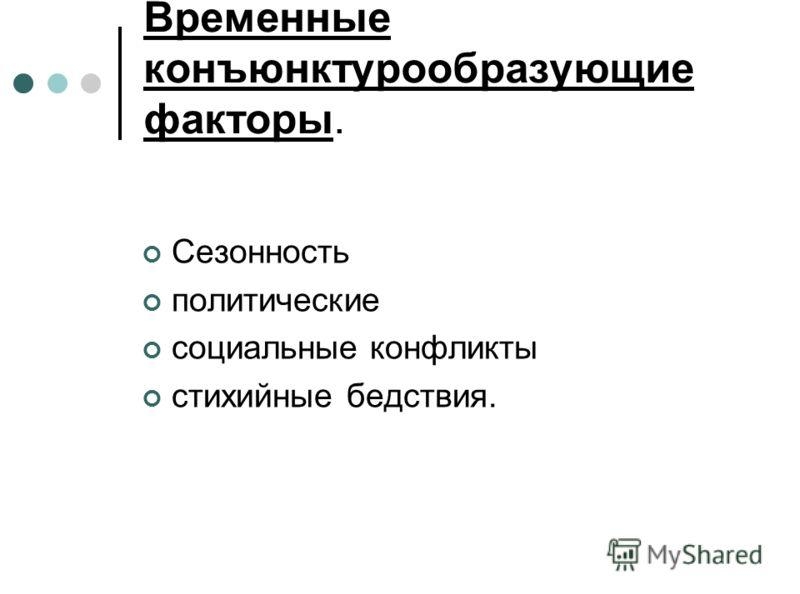 Временные конъюнктурообразующие факторы