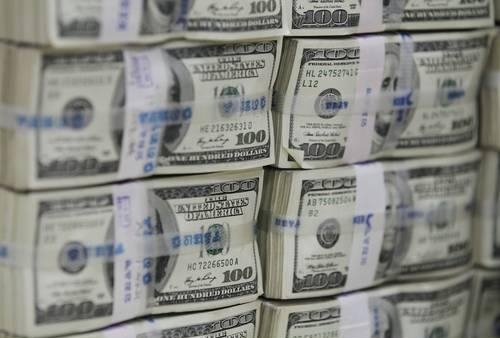 финансовые обязательства правительства